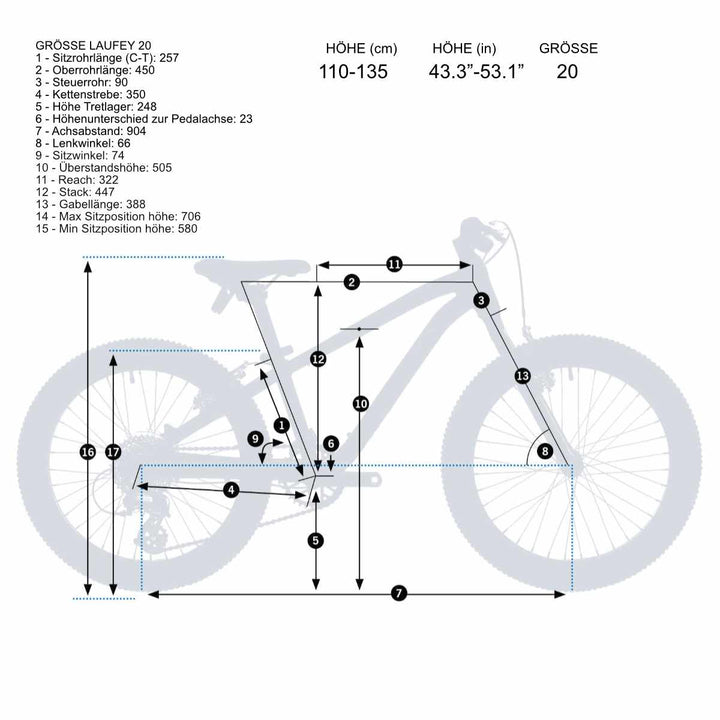 ORBEA LAUFEY 20 H10 22